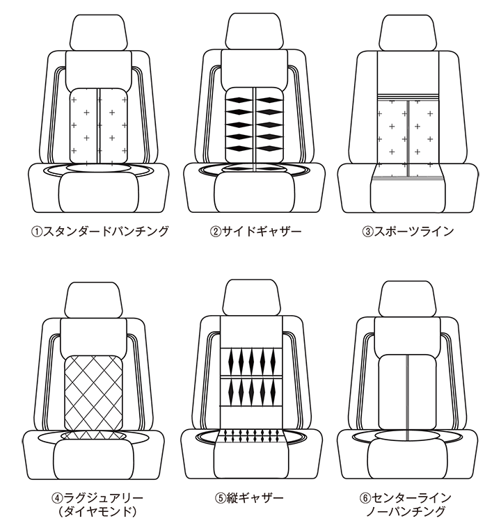 シートデザイン6パターン